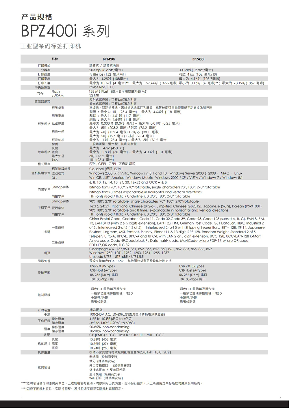 科誠_BPZ430i_01.jpg